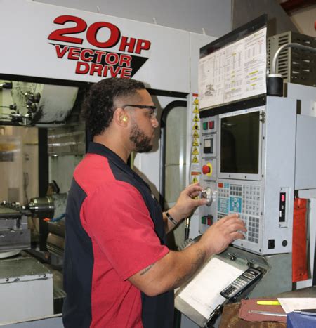 Image result for Full Automatic Horizontal Machine