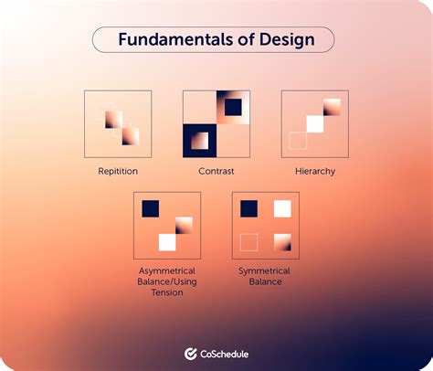 Visual Identity 的图像结果