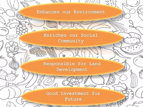 Why We Should Buy Local 的图像结果