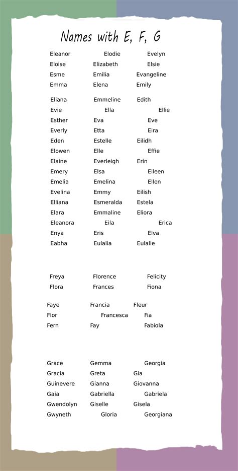 Baby Girl Names Starting with E, F, and G