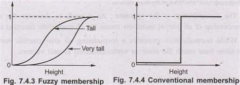 Other Techniques for Uncertain Reasoning - Probabilistic Reasoning ...