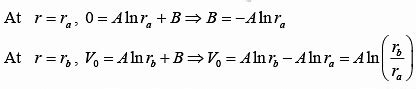 Electrostatic Boundary Condition and Laplace Equation - Electricity and ...