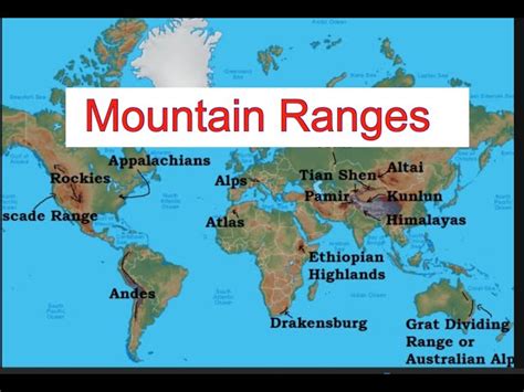 World Physical Map Mountains