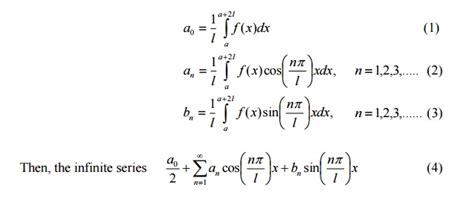 Fourier Series for X 的图像结果