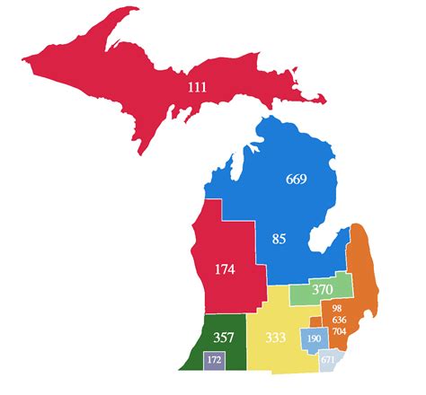 Directory – Michigan Pipe Trades Association