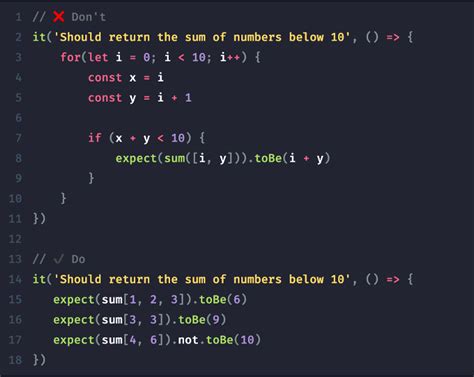 JavaScript Unit Testing 的图像结果
