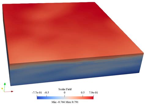 GeoSAE: A 3D Stratigraphic Modeling Method Driven by Geological Constraint
