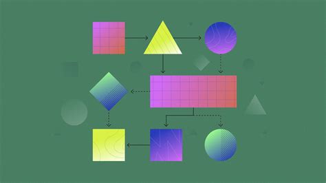 What-If Analysis in Ecommerce: Benefits, Steps, and Examples
