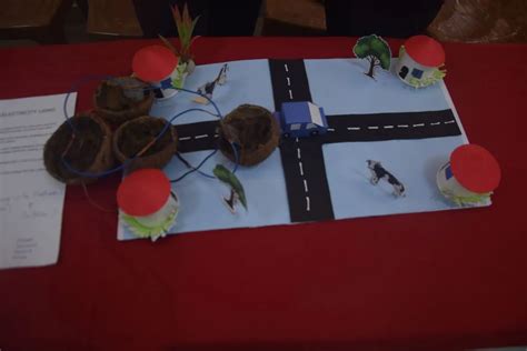 Innovative Idea for Making Models 的图像结果