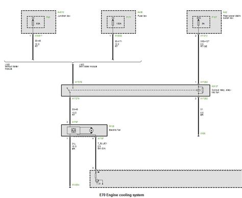 Image result for BMW E46 320D Fan Control Module