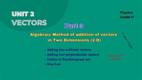 Image result for Comment Additionner Des Vecteurs