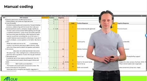 Manual Coding 的图像结果