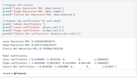 Image result for Regularization Methods