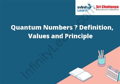 Understanding Quantum Numbers 的图像结果
