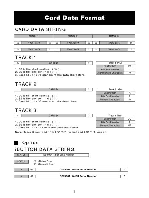 MSR Software Tutorial 的图像结果