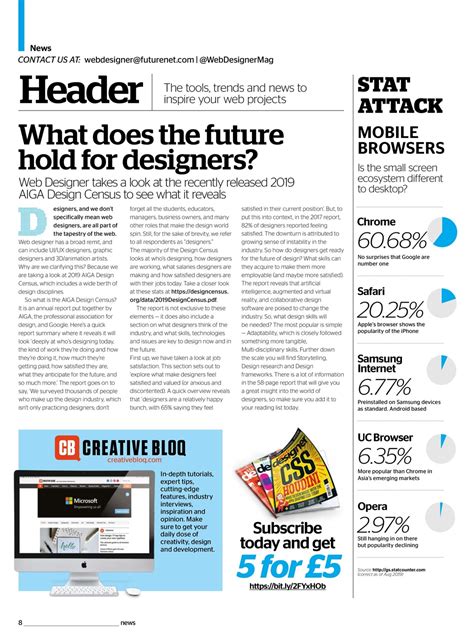 Image result for Web Designer Magazine