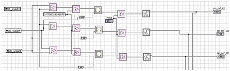 Power Quality Improvement with Three-Phase Shunt Active Power Filter ...