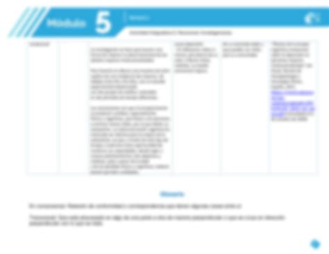 Modulo 5 的图像结果