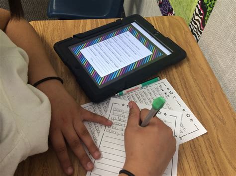 Image result for Read/Write Learning Style Study Tips Math