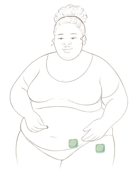 Estrogen Patch Troubleshooting: Tips for Better Absorption & Use — Spectrum Reproductive Health ...