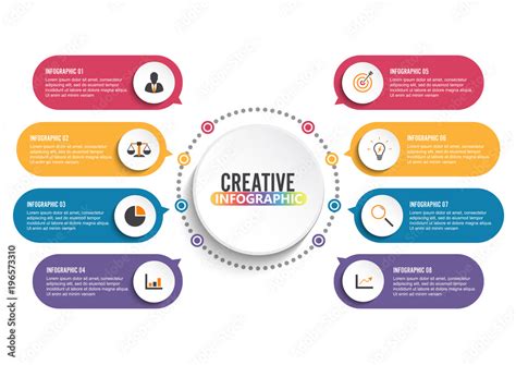 Process Visualization Examples 的图像结果