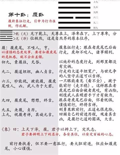 读懂易经读懂中华文化（19）第十卦履卦 - 知乎