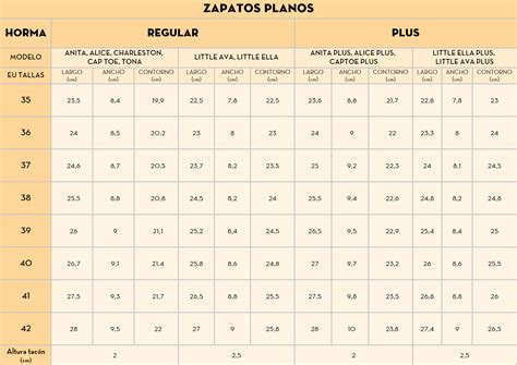 Tabla De Conversión De Tallas De Zapatos Equivalencia De Tallas