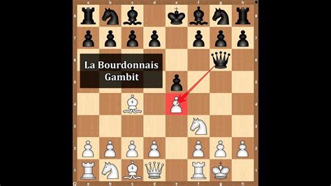 Image result for 4 Move Checkmate Defense