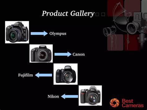 Compact Digital Camera 的图像结果