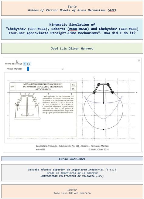 Kinematic Simulation of “Chebyshev (GRR-#654), Roberts (nGDR-#658) and ...