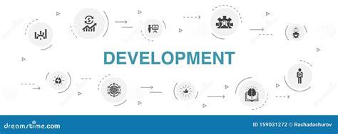 Development Process Circle Blank 的图像结果
