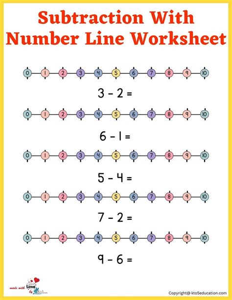 Image result for Subtracting On a Number Line Worksheet.pdf