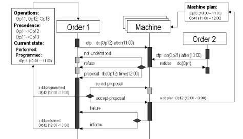 Image result for Tutorial Netcontrata
