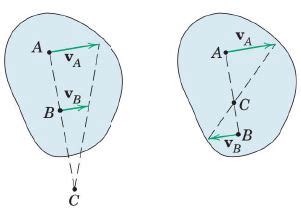 Chapter 12 – Kinetic of Rigid Bodies - General Plane Motion ...