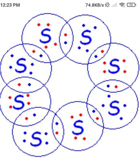 structure of a molecule of sulphur (not electronic dot structure ...