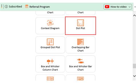 Image result for Calculation of Systematic Sampling