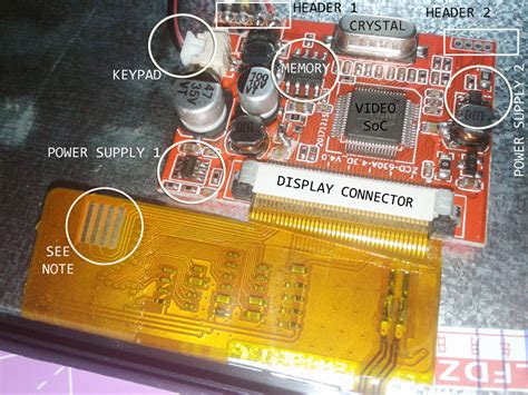 Image result for TFT LCD Monitor Installation