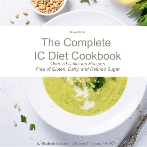 Resources - IC Wellness | Dietas