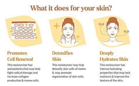 Buy Kulsum's Kaya Kalp Herbals White Lily, Daily Body Lotion, for Deep ...