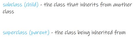 Image result for Why Use Inheritance in Java