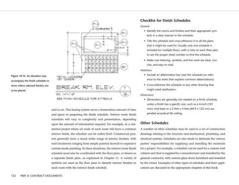 Construction Drawings and Details for Interiors.pdf
