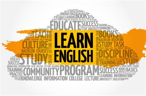 Image result for Learning English With