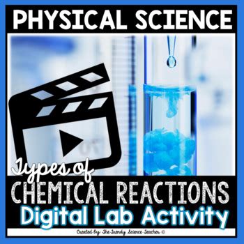 Image result for Types of Chemical Reactions Lab