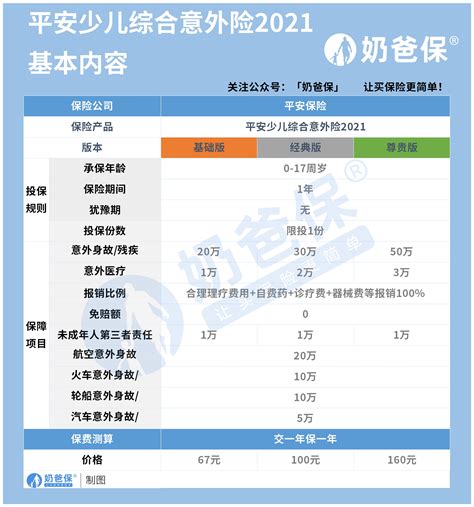 武汉市社保缴纳基数及比例（2019年7月-2020年6月） - 空间无限人力资源集团