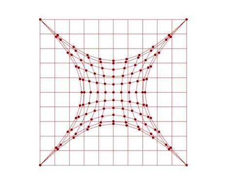 Particle System Tutorial 的图像结果