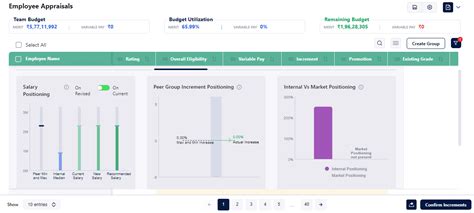 Compensation Management Software Reviews 的图像结果