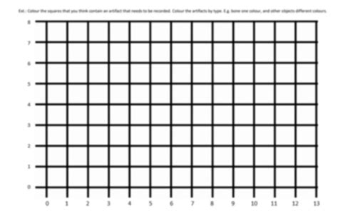 Image result for How to Use Grid Reference