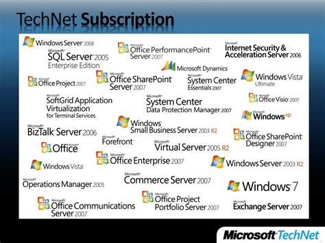 Image result for Microsoft TechNet Magazine
