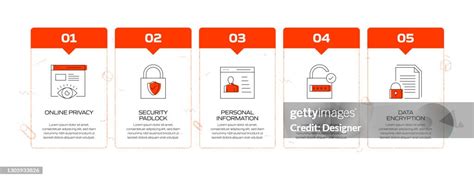 Image result for Cyber Security Data Collection Process