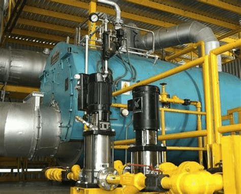 Image result for Sustainable Development Examples